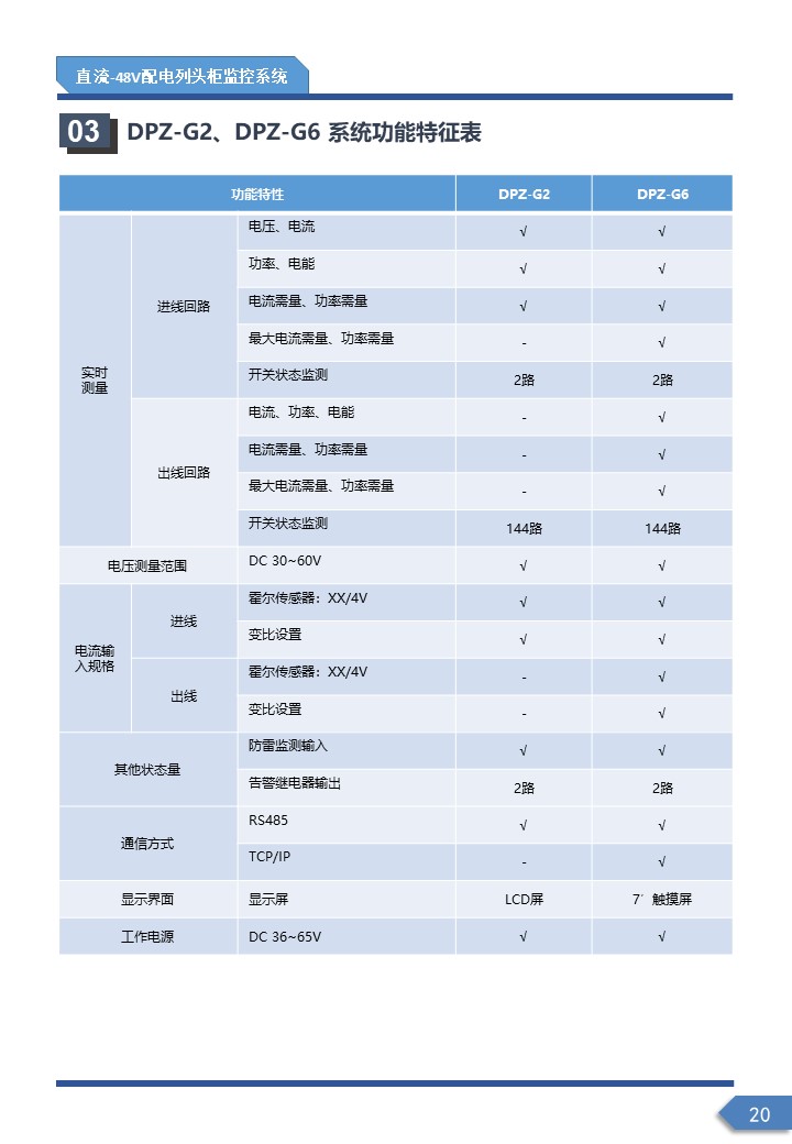 幻灯片21.JPG